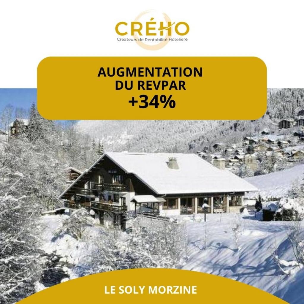 +34% de RevPar en Montagne