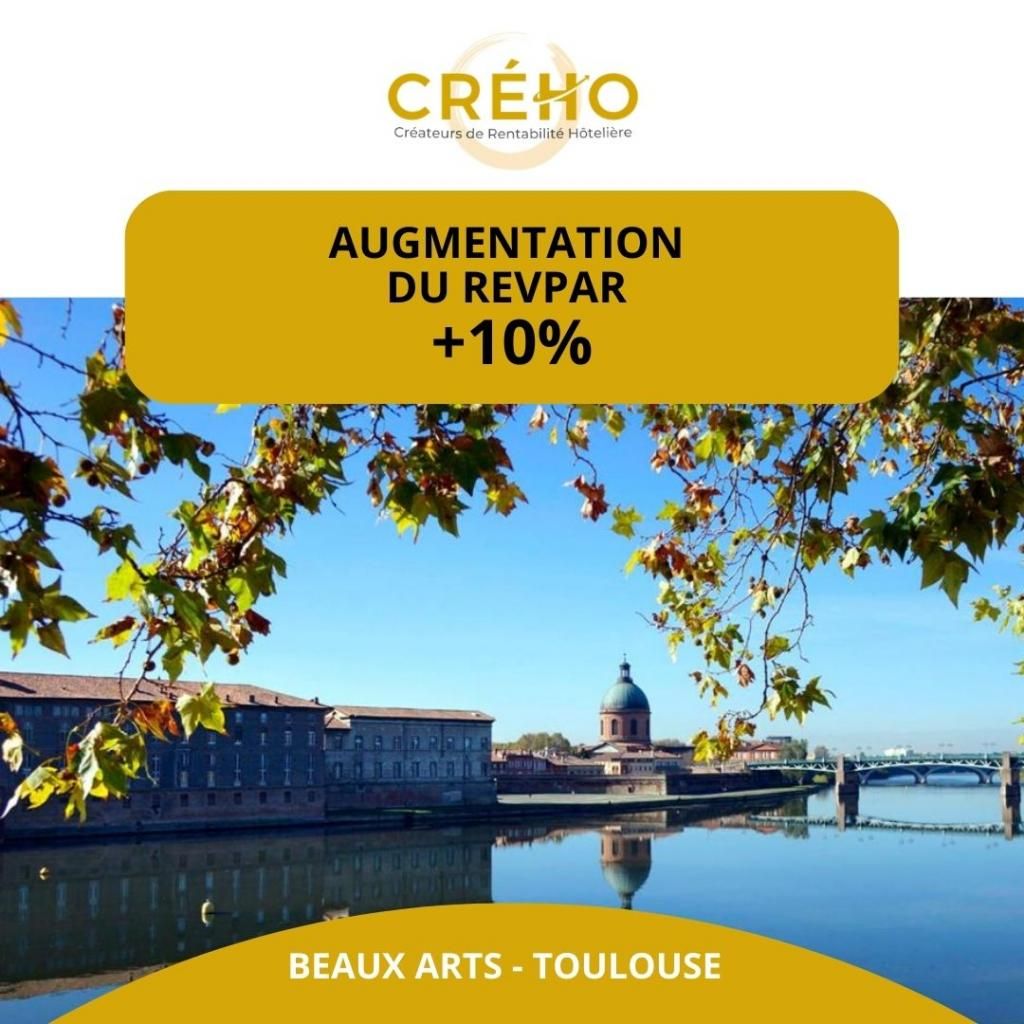+10% de RevPar à TOULOUSE