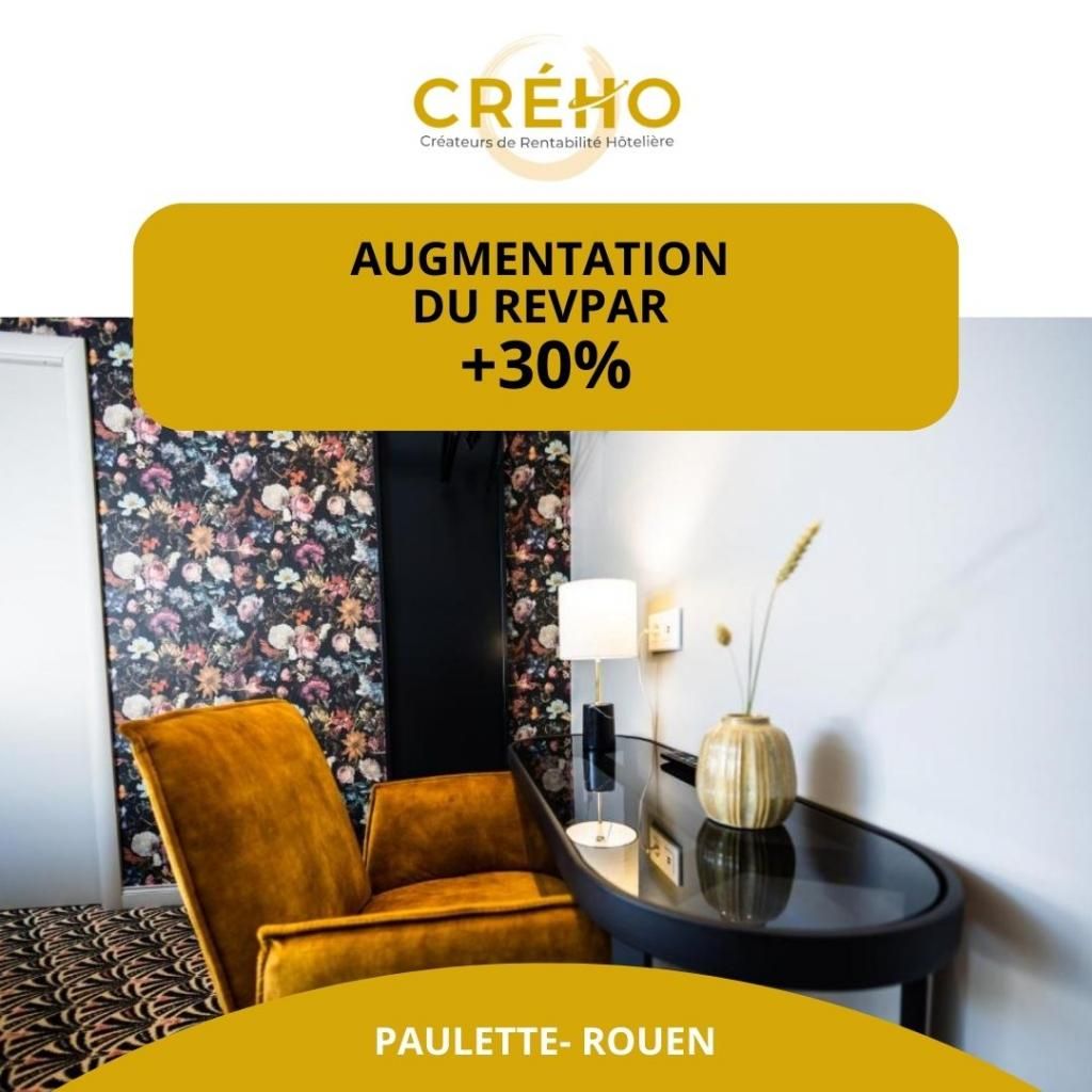 +30% de RevPar à Rouen