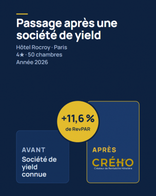Agence Crého