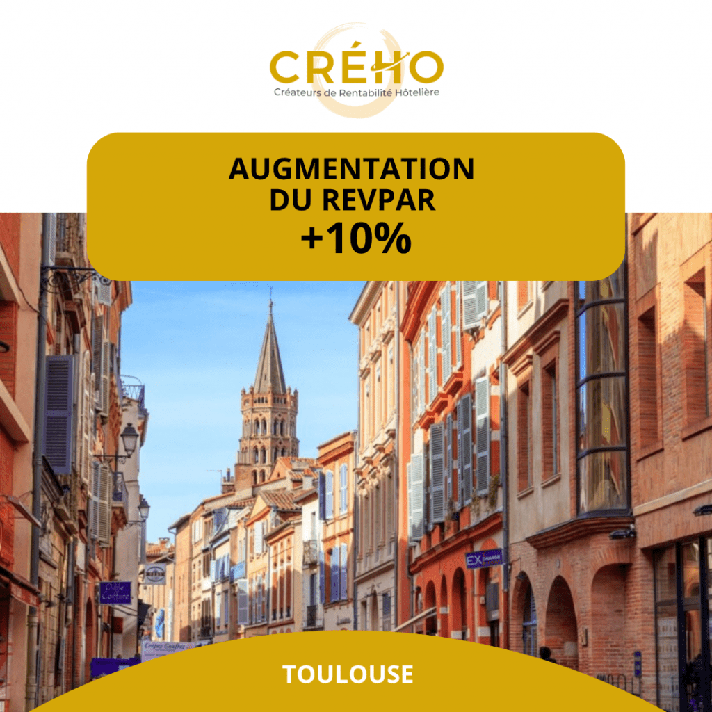 +10% de RevPar à TOULOUSE