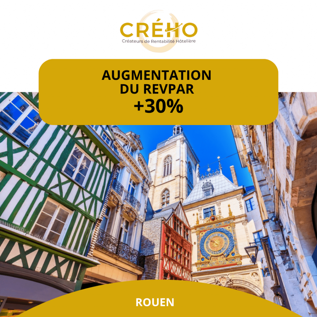 +30% de RevPar à Rouen