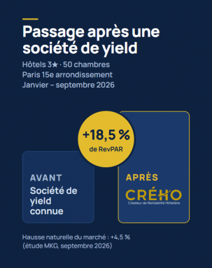 Agence Crého