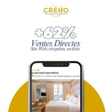 Ventes directes +62%