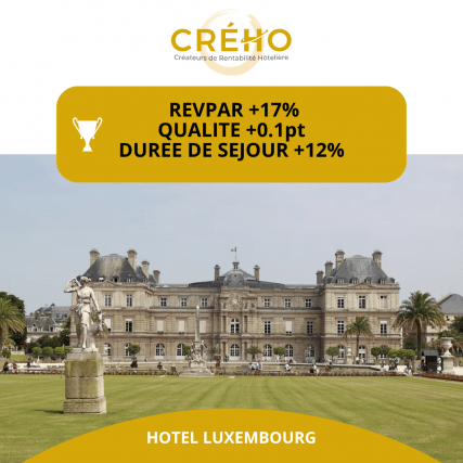 +17% de RevPar