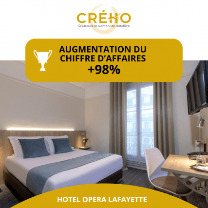 Opera Lafayette +98%