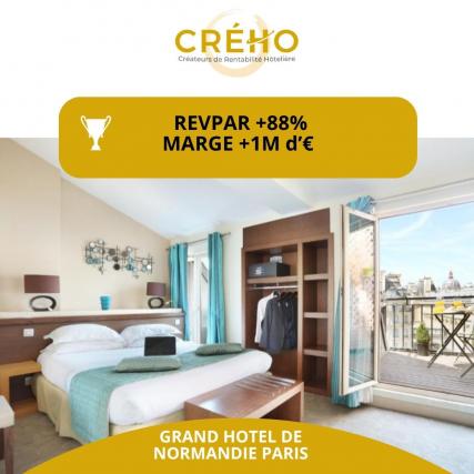 +88 % de RevPar soit 1M d'€ de marge